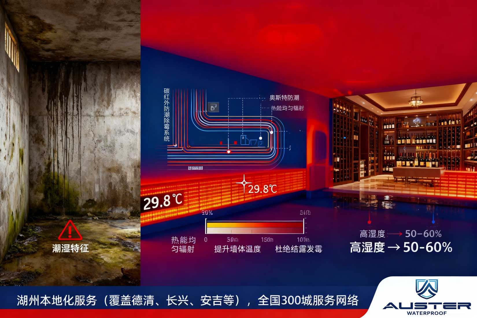 湖州地下室防潮防霉治理，奥斯特碳红外防潮专解潮湿难题